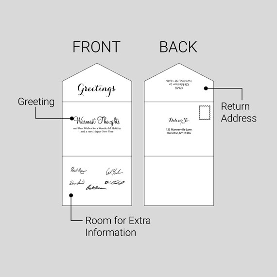 greeting card design with text and signature placeholders
